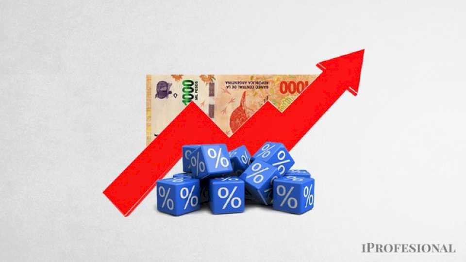 La mejor forma de invertir en un plazo fijo: ganás 141% en un año y derrotás a la inflación