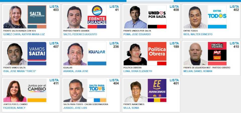 Elecciones en Metán: Issa buscará la reelección contra otros 11 candidatos