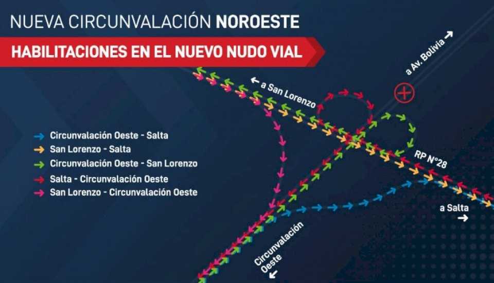 habilitan-el-transito-sobre-las-obras-viales-realizadas-en-la-circunvalacion-noroeste