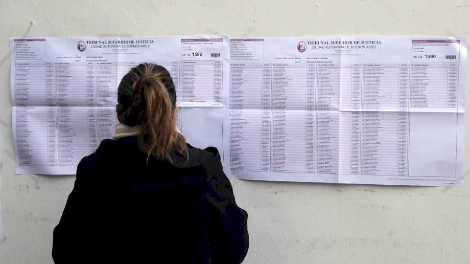 Cómo consultar el padrón y saber dónde voto