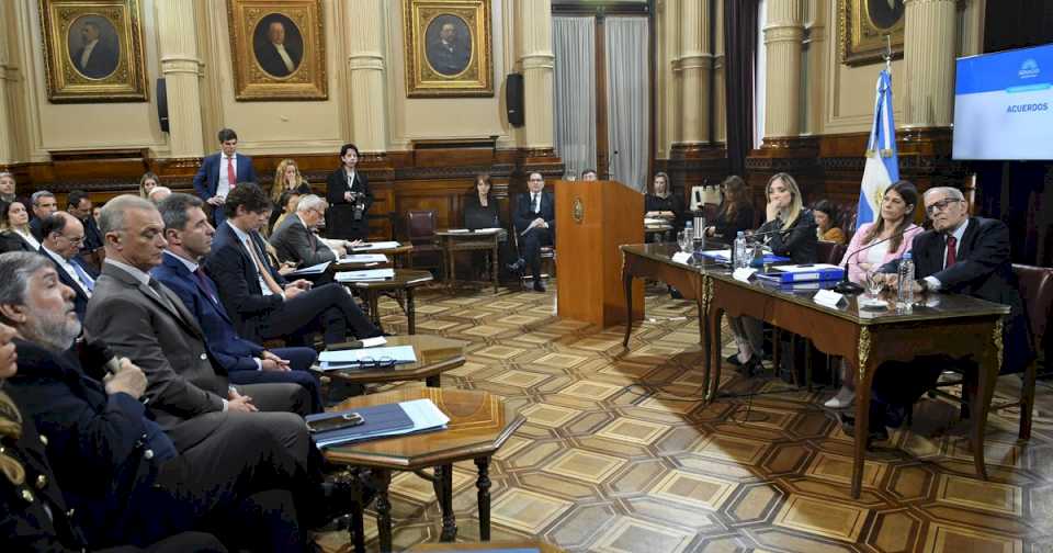 El Senado prorrogó el mandato de dos jueces clave por 5 años más, a pedido de Javier Milei