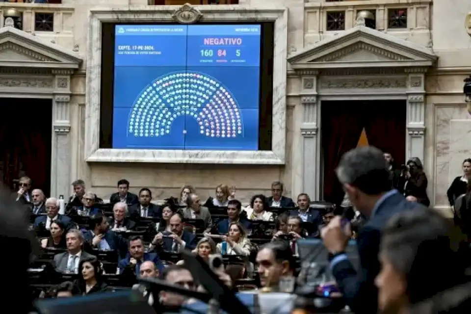 veto-al-financiamiento-universitario:-como-votaron-los-diputados-nacionales-de-san-luis