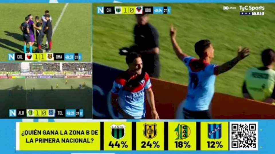 «No tiene que salir vivo»: se quedó sin jugar la final contra San Martín de Tucumán y se pudrió feo hace instantes