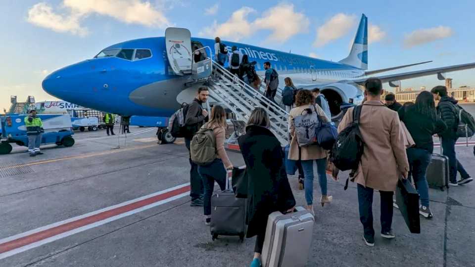 El transporte se paralizará el miércoles: ¿Cómo afectará los vuelos en todo el país?