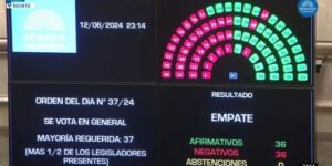 alerta-en-la-comunidad-cientifica-tras-la-aprobacion-de-la-ley-bases:-cuales-son-los-cambios?